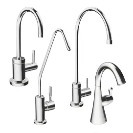 Faucet